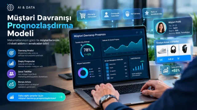 Müştəri Davranışı Proqnozlaşdırma Modeli